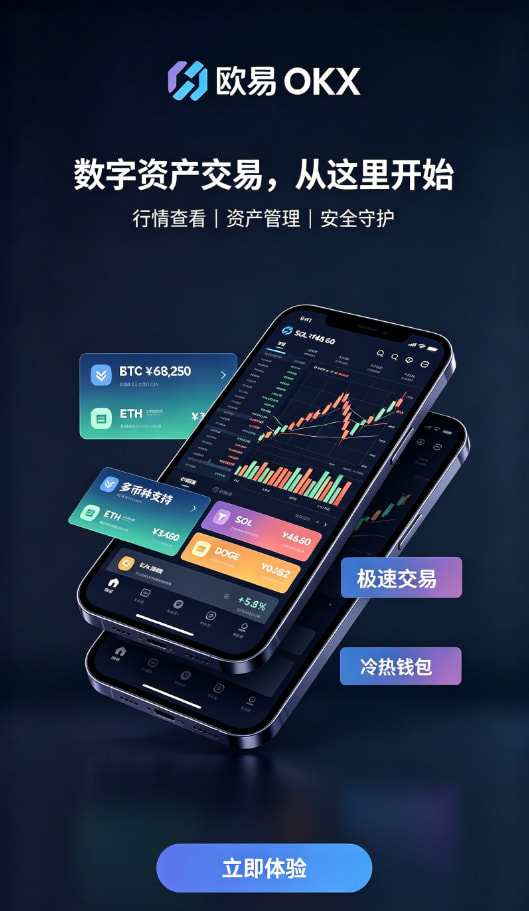 欧交易所app下载官网攻略配图